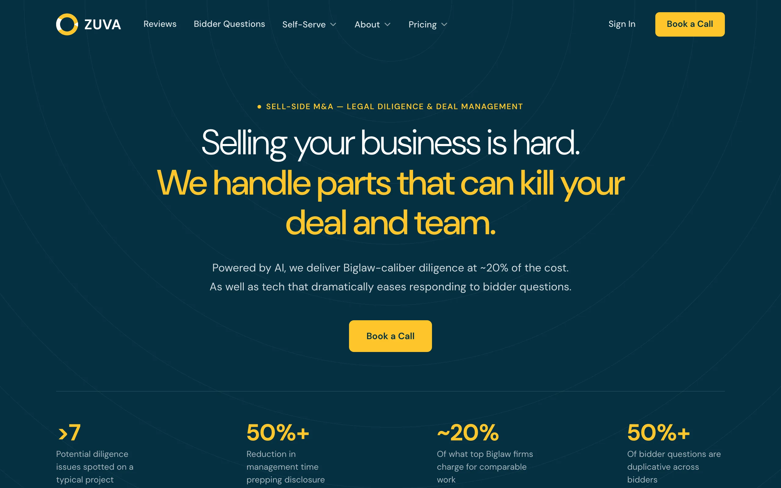 Contract Intelligence Software with Zuva