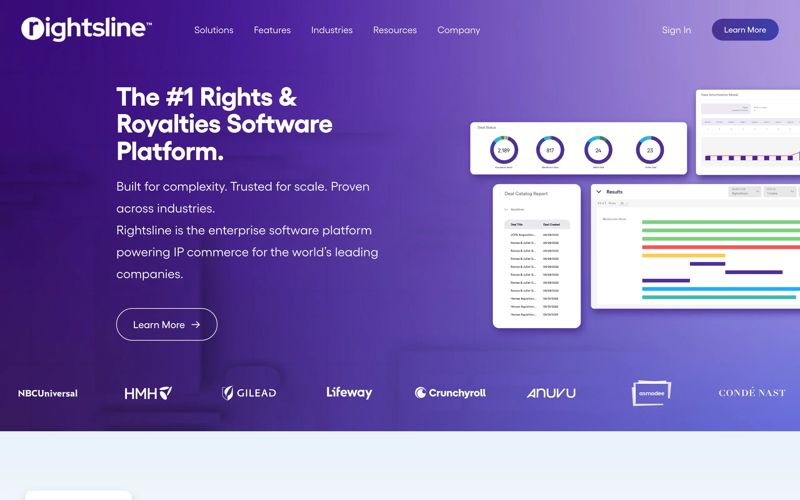 Ai Tools For Entertainment Lawyers with Rightsline
