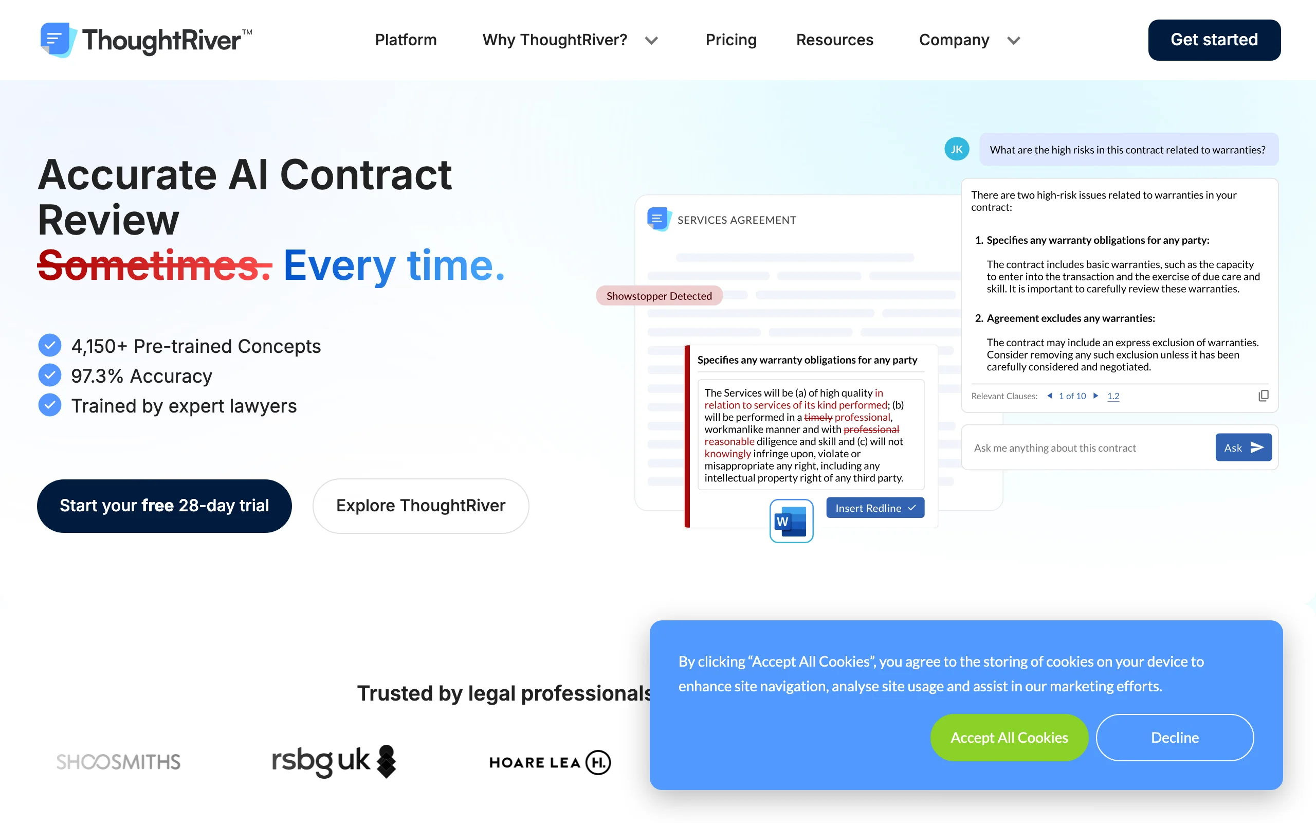 Contract Analysis Software with ThoughtRiver